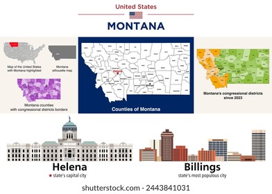 Montana Counties Karte und Kongressbezirke seit 2023 Karte. Die Skylines von Helena (Hauptstadt des Bundesstaates) und Billings (bevölkerungsreichste Stadt des Bundesstaates). Vektorsatz