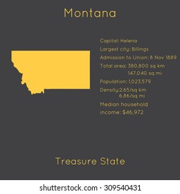 Montana template with main information and map. Simple modern flat style. Vector EPS8