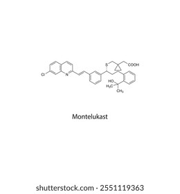 Fármaco antagonista dos receptores de leucotrienos de estrutura molecular esquelética plana de montelucaste utilizado no tratamento da asma. Diagrama científico de ilustração vetorial.