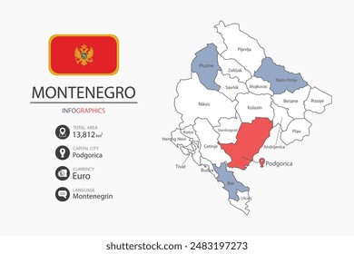Montenegro map infographic elements with flag of city. Separate of heading is total areas, Currency, Language and the capital city in this country.