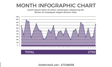Month Chart Infographic Element Business Vector Stock Vector (Royalty ...