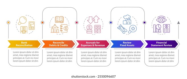 Monthend compliance checklist rectangular infographics. Asset management. Visualization template 5 options. Horizontal flowchart with line icons. Myriad Pro-Bold, Regular fonts used
