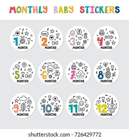 Monthly Baby Stickers For Little Girls And Boys. Month By Month Growth Stickers For Clothing. Great Baby Shower Gift