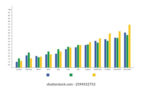 Monthly business graph layout template. infographic business elements. graph bar chart economic pressure infographic. graph chart of stock market. diagram with point chart