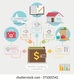 228,771 Budget plan Images, Stock Photos & Vectors | Shutterstock