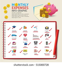 Monthly Expenses infographics concept. Use for business, marketing, creative, web design and graphics. Info-graphic inspire to drive your business project. Vector illustration. 