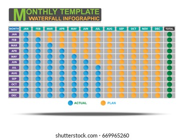Monthly format waterfall template infographic for create business report.vector EPS10