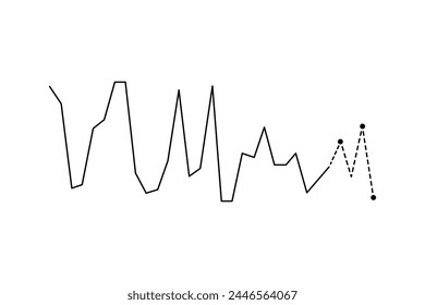 Monthly growth rate performance over time vector.