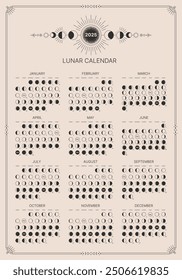 Monatliches Mondtagebuch für das Jahr 2025, Vorlage. Astrologie, astronomischer Mondschatten, Vollzyklus vom Taschenkalender für Neumond bis Vollmond, Vektorgrafik der Mondkarte