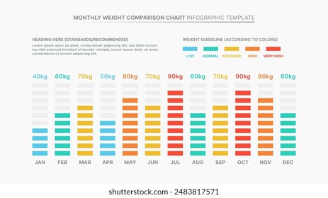 Monatliche Gewichtswartung Vergleichsdiagramm Vorlage Design