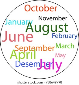 months in the circle