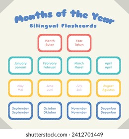 Months of the year bilingual colorful flashcard vector set. Printable weather flashcard for kids. English Indonesian language.