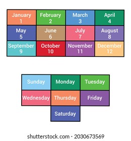 Months of the year and days of the week chart in English