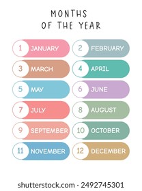 Months of the Year Poster, Playroom Educational Poster, Rainbow Nursery Print, Homeschool Decor, Classroom Decor