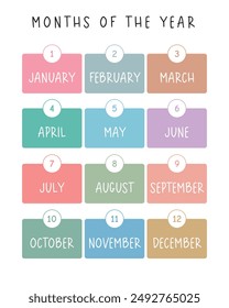 Months of the Year Poster, Playroom Educational Poster, Rainbow Nursery Print, Homeschool Decor, Classroom Decor