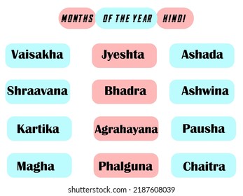 Months of the year. Vaisakha to Chaitra, Hindi months in English. box shape design. vector illustration. eps10. 