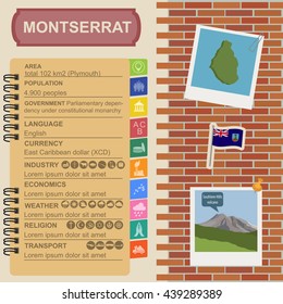 Montserrat infographics, statistical data, sights. Vector illustration