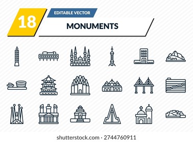 monuments icons set -  ,  blue mosque, blue domed church, potala palace outline vector