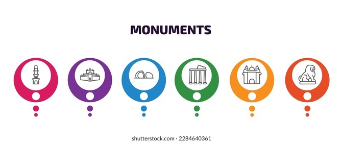 monuments infographic template with icons and 6 step or option. monuments icons such as the clock tower, thatbyinnyu temple, al shaheed monument, temple of apollo, amritsar, imperial guardian lion