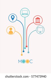 Mooc icons. Stock vector illustration with infographics elements on massive open online course. e-learning.