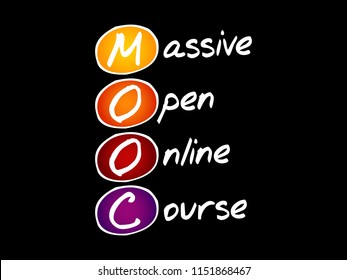 MOOC - Massive Open Online Course, acronym business concept