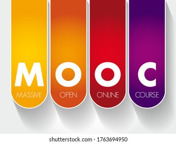 MOOC - Massive Open Online Course is an online course aimed at unlimited participation and open access via the Web, acronym text concept background
