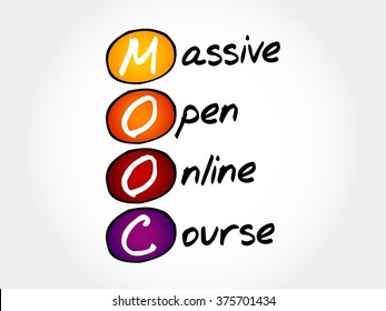 MOOC - Massive Open Online Course, acronym business concept