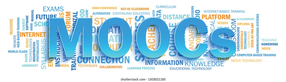 MOOCs vector word cloud typography banner