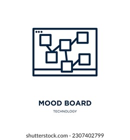 icono de la tabla de humor de la colección de tecnología. Pancarta de ánimo lineal delgada, negocios, icono de contorno de tablero aislado en fondo blanco. Signo de tablero de ánimo de vector de línea, símbolo para web y móvil