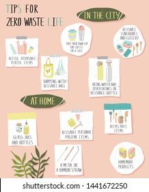 Mood board with zero waste tips styckers collection. Eco lifestyle vector hand drawn illustrations. Go green. No plastic. Save the planet.