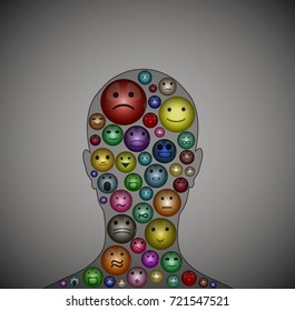 mood concept, choose the right expression sign,vector