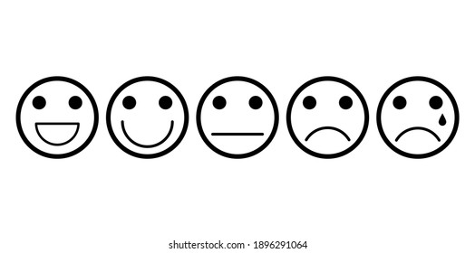 Mood grade with emoji face outline set. Line art with contour expression from positive to negative. Basic circle satisfaction meter. Vector illustration isolated on white background.