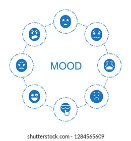 mood icons. Trendy 8 mood icons. Contain icons such as happe emoji with star eyes, cool emot, upset emot, angry emot, crazy emot, angry emoji, crying emoji. mood icon for web and mobile.