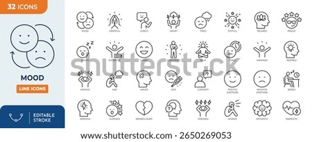 Mood line editable icon set. Containing happy, sad, excited, calm, angry, tired, stressed, and more. Editable stroke. Vector illustration.