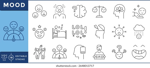 Mood Line Icons Set | Emotions, Expressions, and Mental State | Editable Stroke