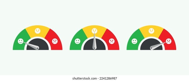 Medidor de estado de ánimo o escala de valoración de la satisfacción del cliente, La escala de emociones de feliz, triste a furiosa. Conjunto de velocímetros coloridos ilustraciones vectoriales planas, rojas, amarillas, verdes, tacómetros aislados