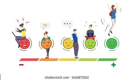 Mood rating scale semi flat RGB color vector illustration. Emotions. User experience. Customer satisfaction. Consumer feedback. Client review. Quality evaluation. Isolated cartoon character on white