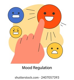 Mood regulation . Emotion balance and resilience skill. EQ development. Deep understanding of emotions and empathy. Self-regulation and awareness. Flat vector illustration