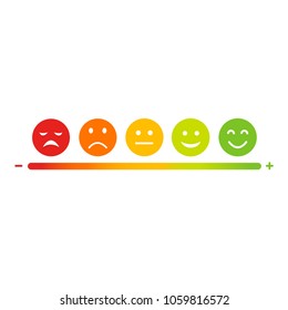 Mood scale with different smile faces in different colors in flat