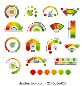 Escala de ánimo. Escalas de comentarios para la encuesta con caras de sonrisa. Puntuación de dolor, servicio o evaluación de satisfacción. Señales dolorosas del medidor, conjunto de vector exacto triste y feliz