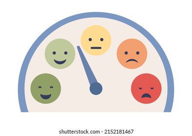 Icono de escala de humor. Nivel de estrés. Escala de emociones con sonrisas. Inteligencia emocional. Concepto de salud mental. Ilustración plana del vector