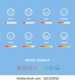 Mood Picture Chart