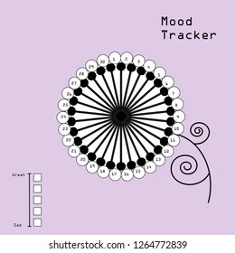 Mood Tracker for 30 days of a calendar month. Ideal blank template for bullet journals and calendar designs