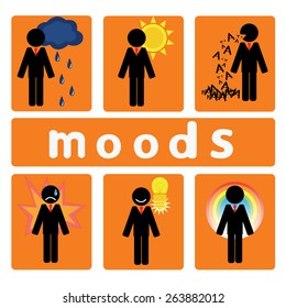 Moods of the business. Set of business sentiment