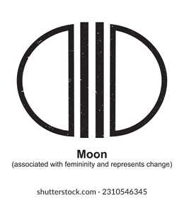 Luna (asociada con la feminidad y representa el cambio) - Símbolo bereber, símbolo amazigh, significado de símbolos bereberes amazigh norafricanos, vector