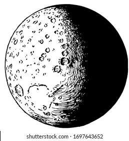 Moon is astronomical body that moves around Earth, vintage line drawing or engraving illustration.