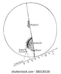 Of the moon, beneath which we see the passage of the star of Cancer, vintage engraved illustration. Magasin Pittoresque 1880.