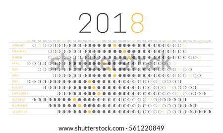 moon calendar 2018 astrological
