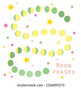 Moon calendar 2018. Astronomical Moon Phases and Lunar days. Ramadan (islamic month) calendar. Vector illustration.