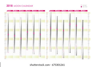 Calendario lunar para 2018, meses en filas verticales, fases lunares